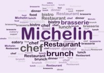 Stiletto Wheels: Favourite Restaurants 2017