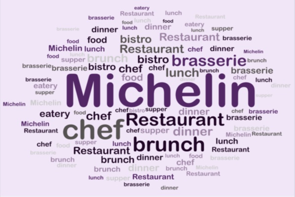 Stiletto Wheels: Favourite Restaurants 2017